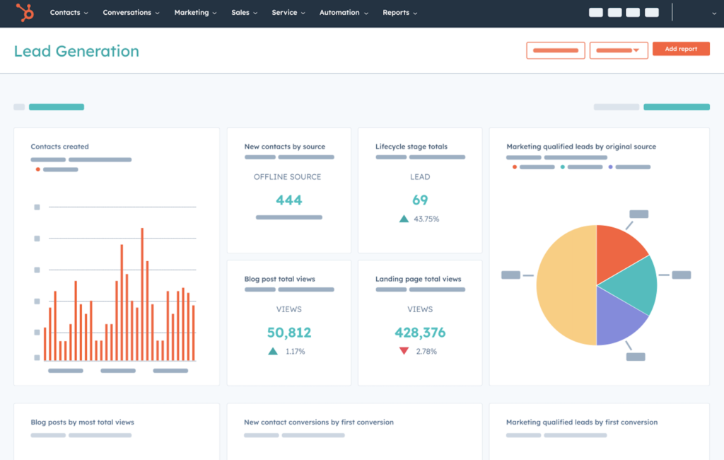 Hubspot crm software dashboard